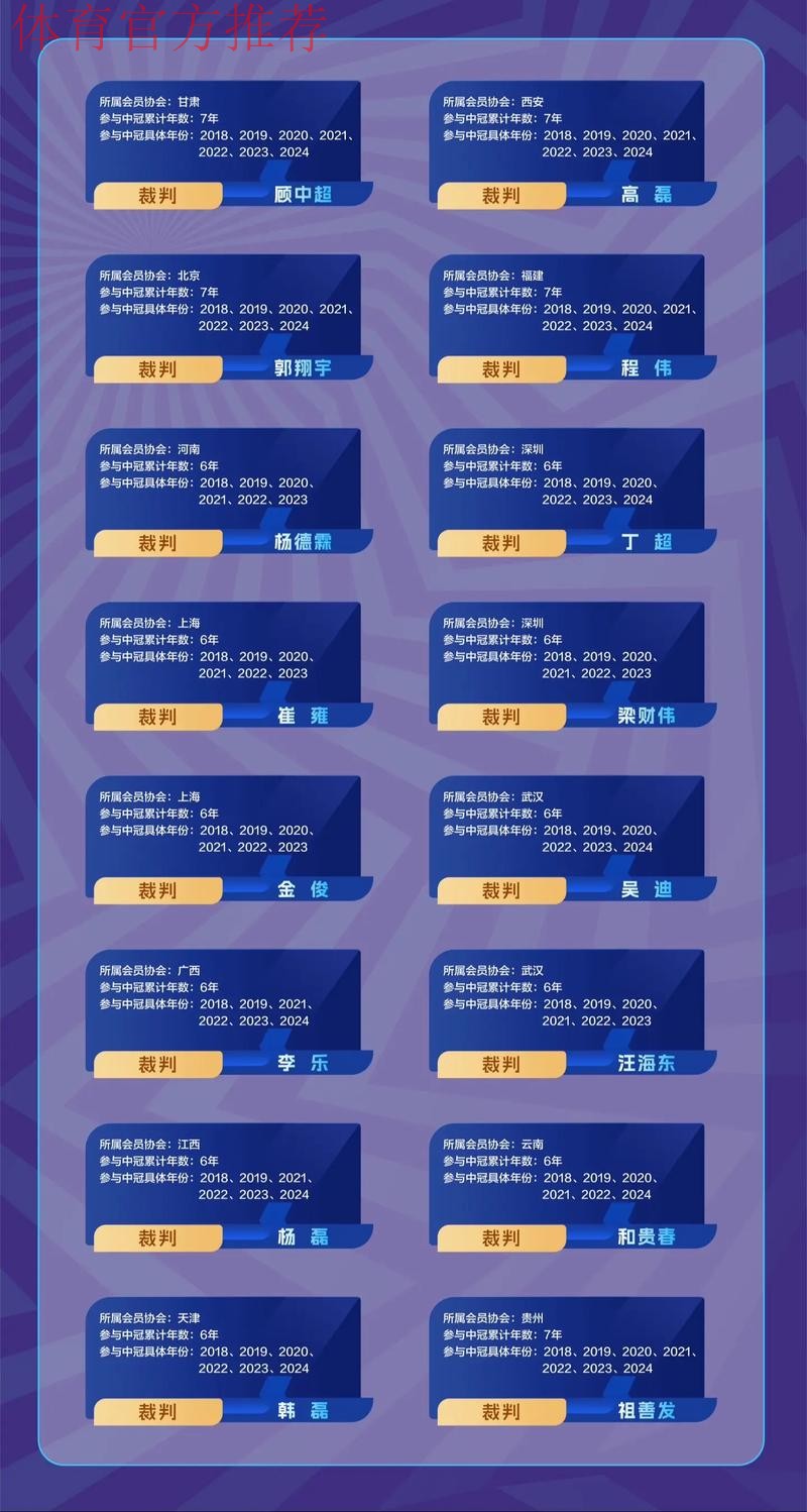 中拉体育2024中冠联赛顺利收官 深圳二零二八荣获冠军！