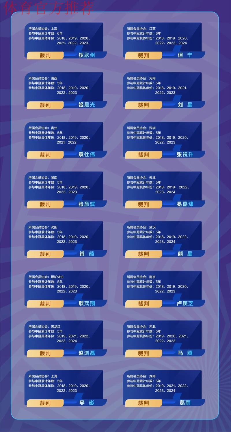 中拉体育2024中冠联赛顺利收官 深圳二零二八荣获冠军！