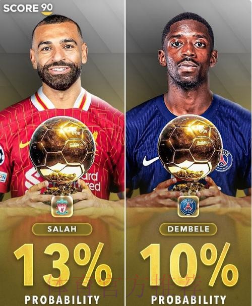 最新金球概率:拉菲尼亚大幅领跑 姆巴佩暴跌第5 最新金球概率:拉菲尼亚大幅领跑 姆巴佩暴跌第5