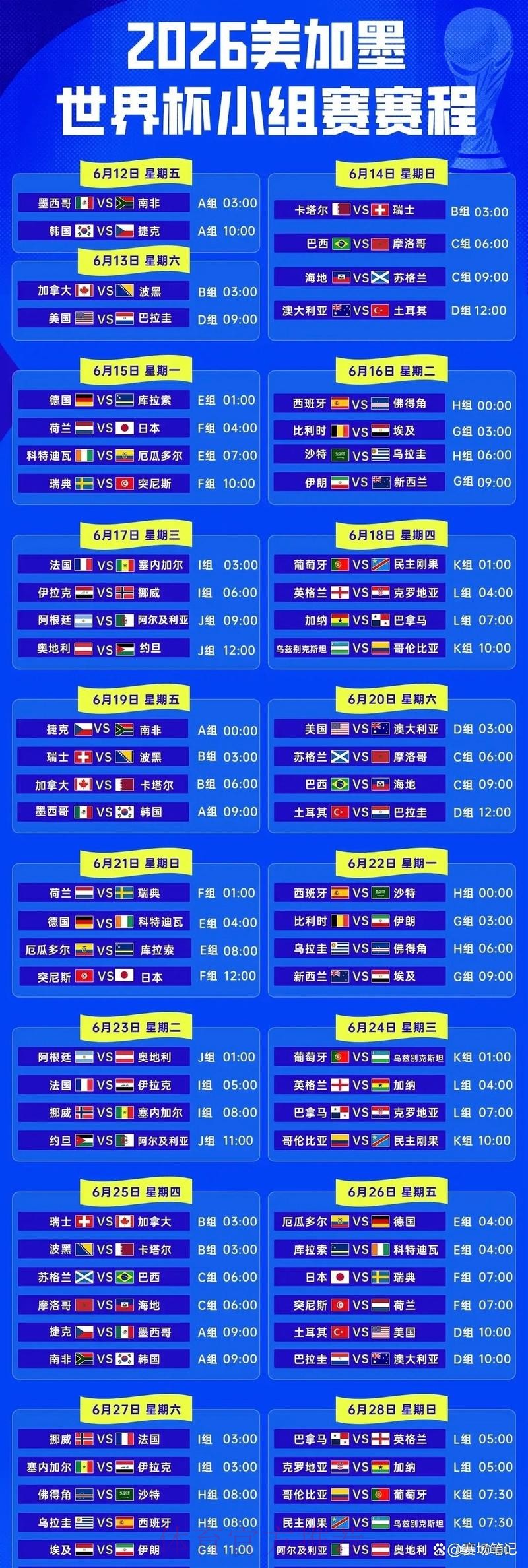 2026世界杯比分实时更新平台 2026世界杯比分实时更新平台