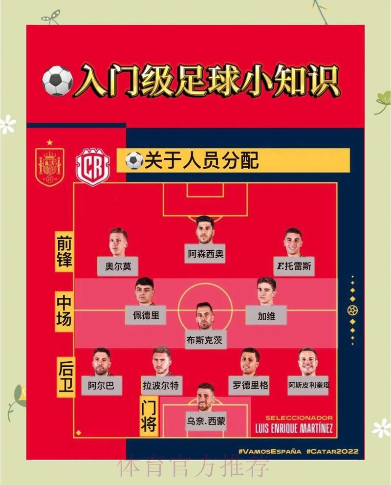 世界杯买球网页版最佳指南