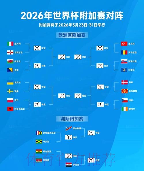 2026世界杯预测分析下载 2026世界杯预测分析下载