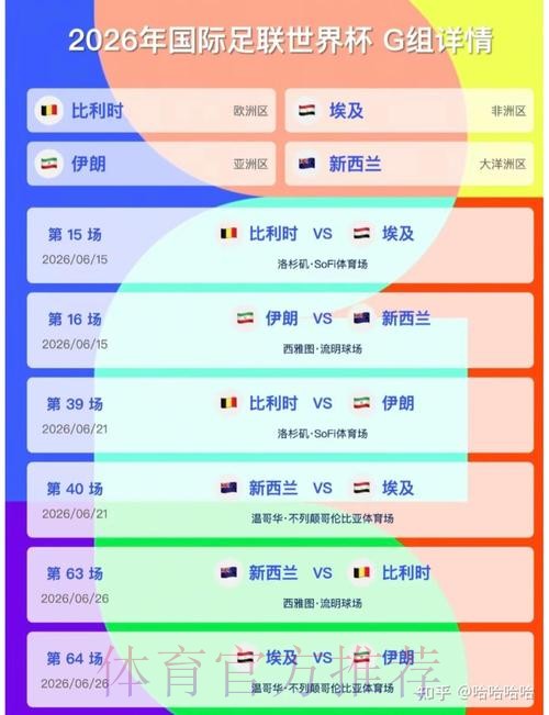2026美加墨世界杯小组赛积分在哪里看 2026美加墨世界杯小组赛积分在哪里看